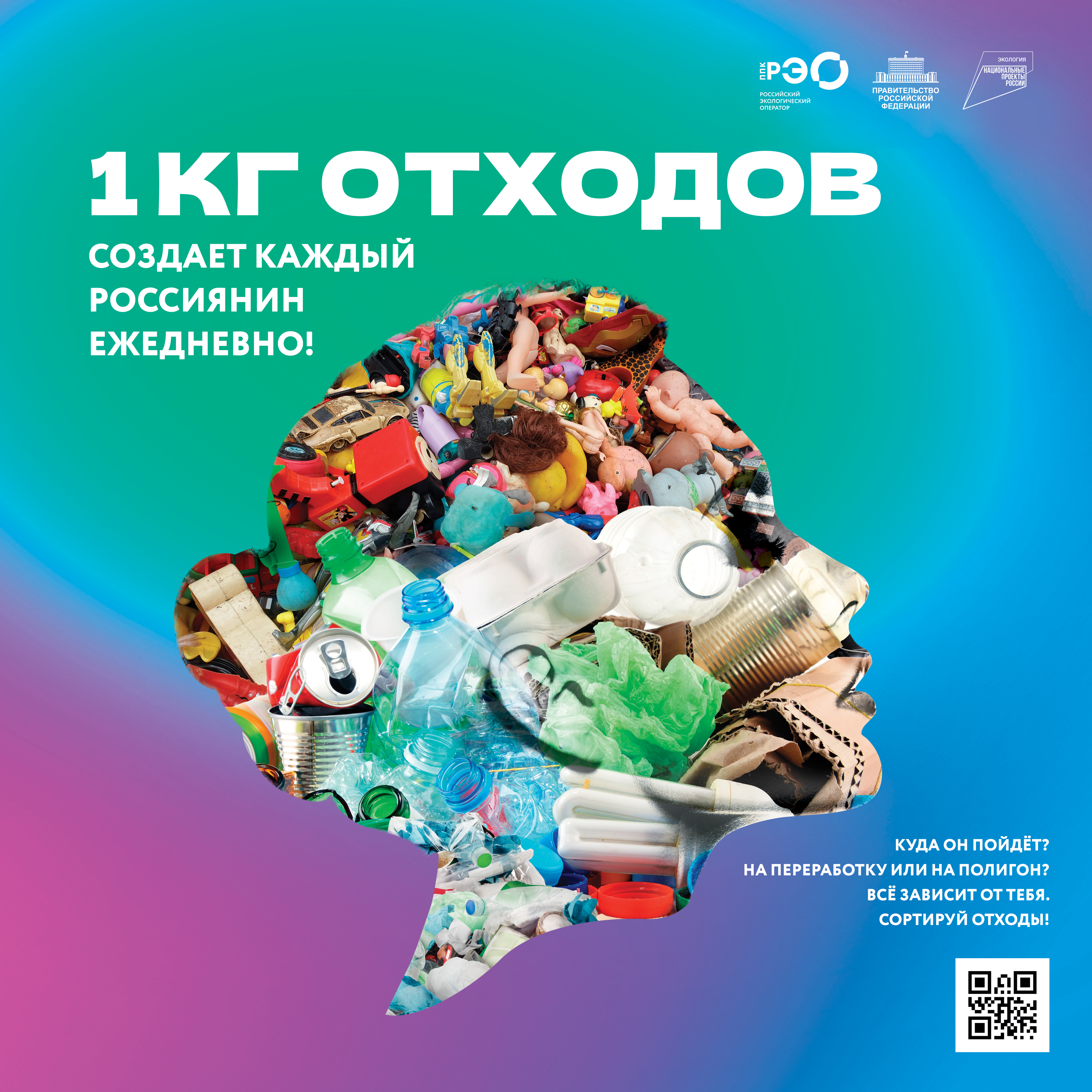 ТКО и формирование экологической культуры.